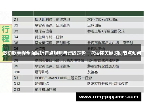 欧协联赛程全面解析看点规则与晋级走势一次读懂关键时间节点预判