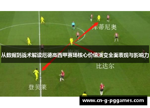从数据到战术解读厄德高西甲赛场核心价值演变全面表现与影响力