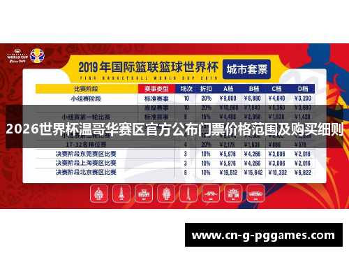 2026世界杯温哥华赛区官方公布门票价格范围及购买细则 2026世界杯温哥华赛区官方公布门票价格范围及购买细则