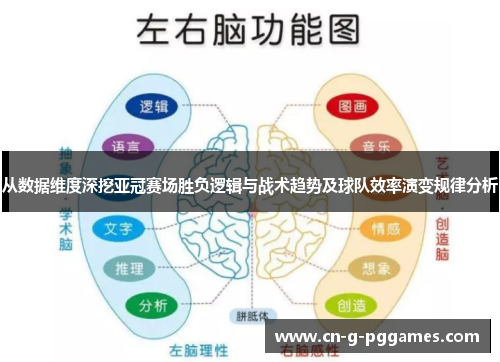 从数据维度深挖亚冠赛场胜负逻辑与战术趋势及球队效率演变规律分析 从数据维度深挖亚冠赛场胜负逻辑与战术趋势及球队效率演变规律分析