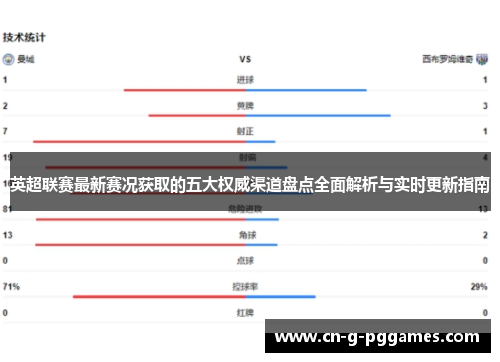 英超联赛最新赛况获取的五大权威渠道盘点全面解析与实时更新指南