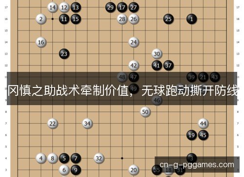冈慎之助战术牵制价值，无球跑动撕开防线